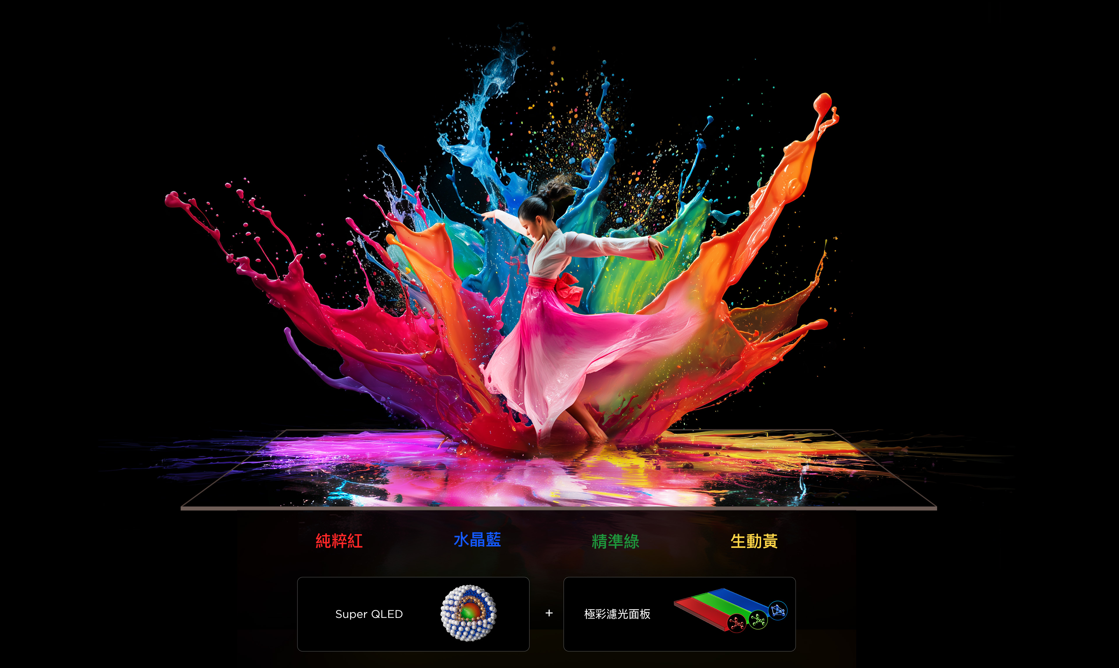 The Pinnacle of Color Gamut